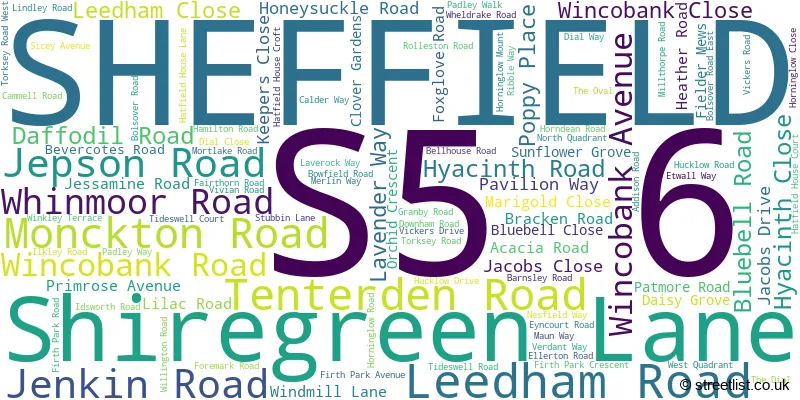 A word cloud for the S5 6 postcode